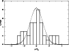 \begin{figure}
\par\includegraphics[width=6.5cm, angle=-90]{12306fg4.ps}
\end{figure}