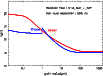 \begin{figure}
\includegraphics[width=6.5cm, angle=-90]{12306fA2.ps}
\end{figure}