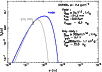 \begin{figure}
\includegraphics[width=6.2cm, angle=-90]{12306fA3.ps}
\end{figure}