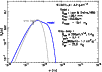 \begin{figure}
\includegraphics[width=6.2cm, angle=-90]{12306fA4.ps}
\end{figure}