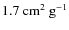 $\rm 1.7~cm^2~g^{-1}$