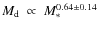 $M_{\rm d}~\propto~M_*^{0.64\pm0.14}$