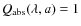 $Q_{\rm abs}(\lambda,a)= 1$