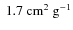 $\rm ~1.7~cm^2~g^{-1}$