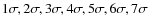 $1 \sigma , 2 \sigma , 3 \sigma , 4 \sigma , 5 \sigma , 6 \sigma , 7 \sigma $