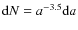 ${\rm d}N=a^{-3.5}{\rm d}a$