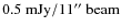 $\rm0.5~mJy/11''~beam$