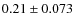 $0.21 \pm 0.073$