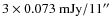 $3\rm\times 0.073~mJy/11''$