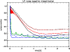 \begin{figure}
\par\includegraphics[width=8.8cm,clip]{12361f16.eps}
\end{figure}