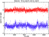 \begin{figure}
\par\includegraphics[width=8.8cm,clip]{12361f17.eps}
\end{figure}