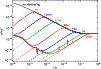 \begin{figure}
\par\includegraphics[width=8.8cm,clip]{12361f18.eps}
\end{figure}