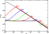 \begin{figure}
\par\includegraphics[width=8.8cm,clip]{12361f19.eps}
\end{figure}