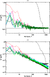 \begin{figure}
\par\includegraphics[width=8.8cm,clip]{1236133a.eps}\vspace*{3mm}
\includegraphics[width=8.8cm,clip]{1236133b.eps}
\end{figure}
