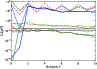 \begin{figure}
\par\includegraphics[width=8.5cm,clip]{12361f38.eps}
\end{figure}
