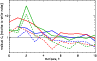\begin{figure}
\par\includegraphics[width=8.5cm,clip]{12361f44.eps}
\end{figure}