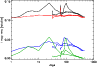 \begin{figure}
\includegraphics[width=8.5cm,clip]{12361f49.eps}
\end{figure}