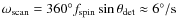 $\omega_{\rm scan} = 360^\circ f_{\rm spin} \sin \theta_{\rm det} \approx
6^\circ/{\rm s}$
