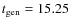 $t_{\rm gen}= 15.25$