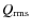 $Q_{\rm rms}$