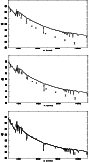 \begin{figure}
\par\includegraphics[height=4.5cm,width=7.7cm,clip]{fig1a.eps}\vs...
...ce*{3mm}
\includegraphics[height=4.5cm,width=7.8cm,clip]{fig1c.eps}
\end{figure}