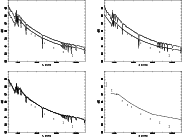 \begin{figure}
\par\includegraphics[height=12.cm,width=16.cm]{fig2.eps}
\end{figure}