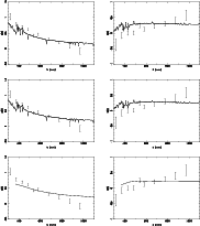 \begin{figure}
\par\includegraphics[height=18.cm,width=16.cm]{fig3.eps}
\end{figure}