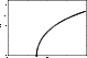 \begin{figure}
\par\includegraphics[width=7cm,clip]{12552fg3.ps}
\end{figure}