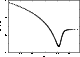 \begin{figure}
\par\includegraphics[width=7cm,clip]{12552fg4.ps}
\end{figure}