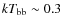 $kT_{\rm bb}\sim 0.3$