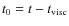 $t_0 = t -
t_{\rm visc}$