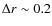 $\Delta r \sim
0.2$