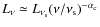 $L_{\nu} \simeq L_{\nu_{\rm s}}(\nu/\nu_{\rm s})^{-\alpha_{\rm c}}$