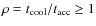 $\rho=t_{\rm cool}/t_{\rm acc}
\geq 1$