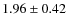 $1.96 \pm 0.42$