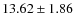 $13.62 \pm 1.86$