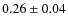 $0.26 \pm 0.04$