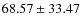 $ 68.57 \pm 33.47 $