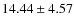 $14.44\pm4.57$