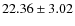 $22.36 \pm 3.02$