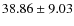 $38.86 \pm 9.03$