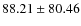 $ 88.21 \pm 80.46 $
