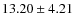 $13.20 \pm 4.21$