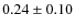 $0.24 \pm 0.10$