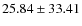 $ 25.84 \pm 33.41 $