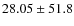 $ 28.05 \pm 51.8 $