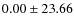 $ 0.00\pm 23.66 $