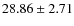 $28.86 \pm 2.71$