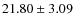 $21.80\pm 3.09$
