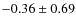 $-0.36 \pm 0.69$